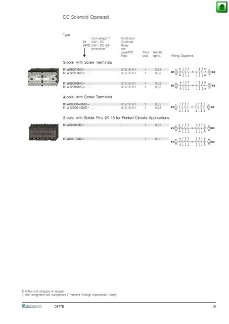 Index Page General 2 Approvals 3 Technical Information 5 Mounting ...