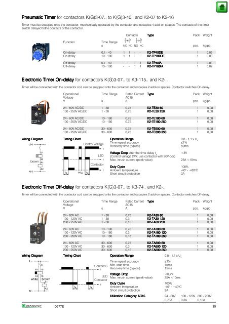 Index Page General 2 Approvals 3 Technical Information 5 Mounting ...