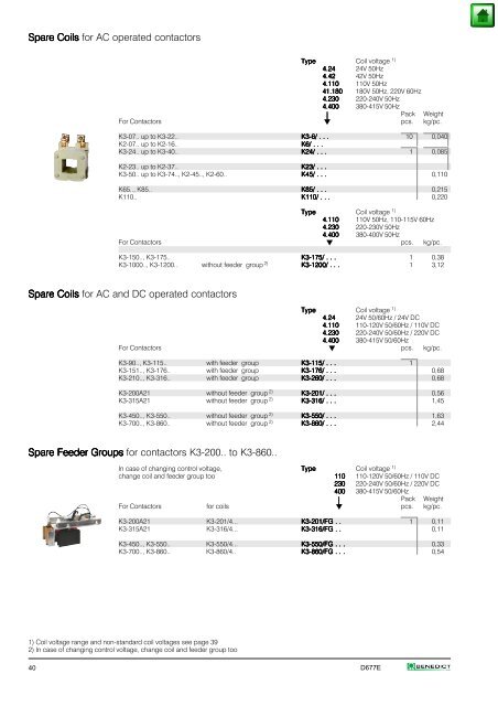 Index Page General 2 Approvals 3 Technical Information 5 Mounting ...