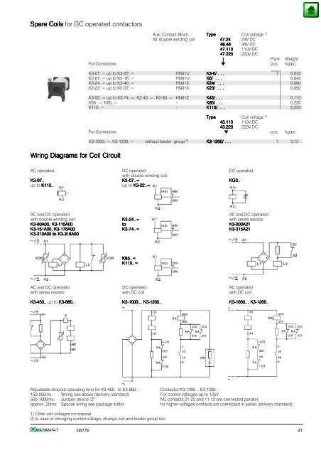 Index Page General 2 Approvals 3 Technical Information 5 Mounting ...