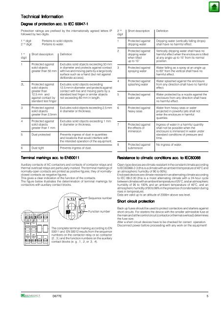 Index Page General 2 Approvals 3 Technical Information 5 Mounting ...