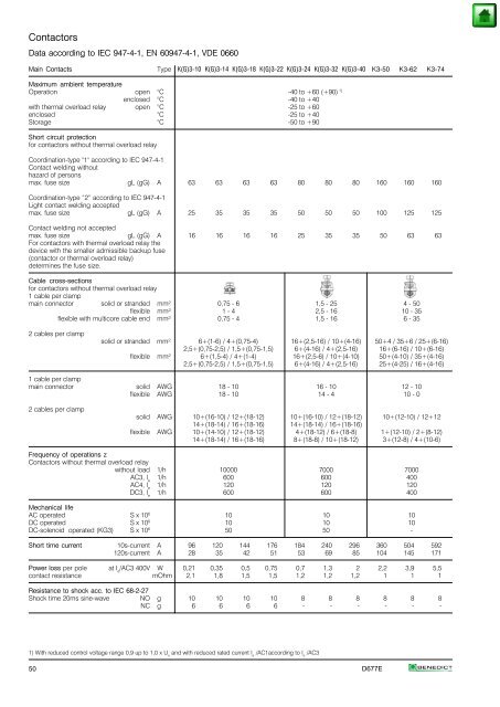 Index Page General 2 Approvals 3 Technical Information 5 Mounting ...