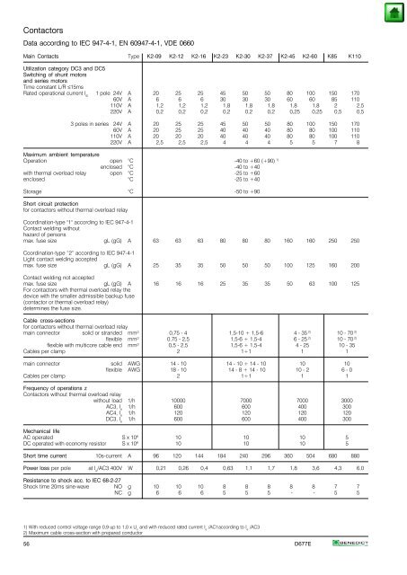 Index Page General 2 Approvals 3 Technical Information 5 Mounting ...