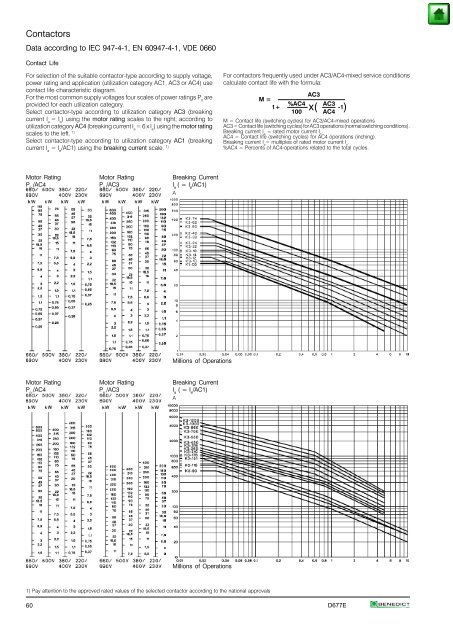 Index Page General 2 Approvals 3 Technical Information 5 Mounting ...