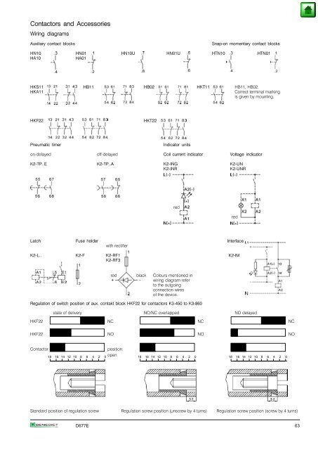 Index Page General 2 Approvals 3 Technical Information 5 Mounting ...