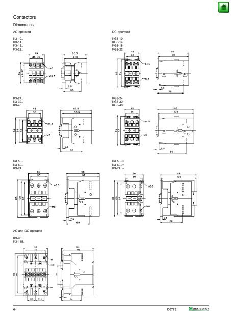 Index Page General 2 Approvals 3 Technical Information 5 Mounting ...