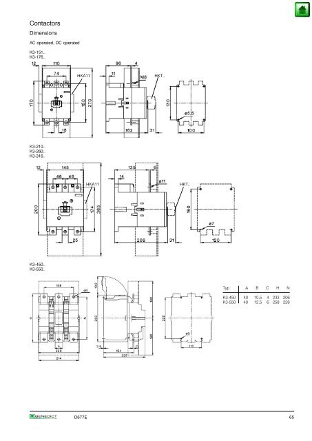 Index Page General 2 Approvals 3 Technical Information 5 Mounting ...