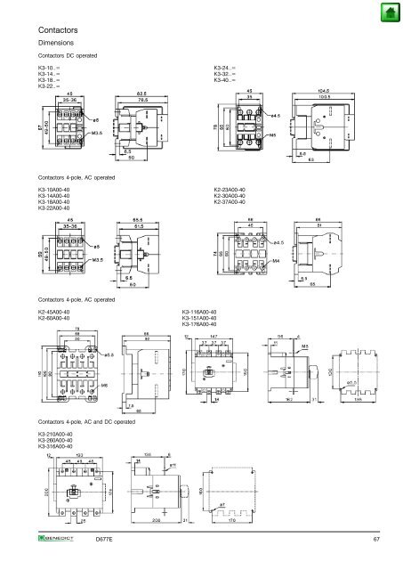 Index Page General 2 Approvals 3 Technical Information 5 Mounting ...