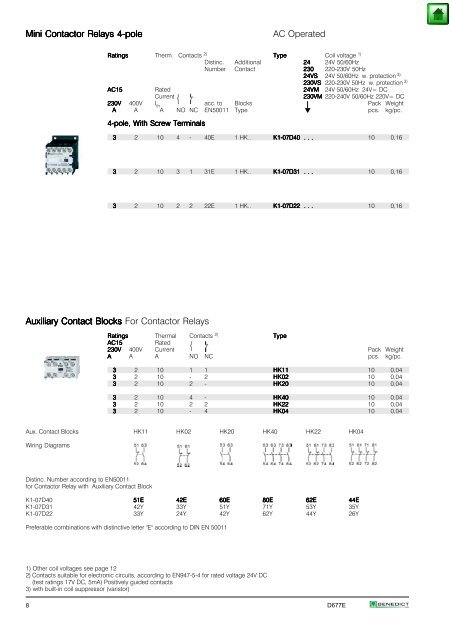 Index Page General 2 Approvals 3 Technical Information 5 Mounting ...