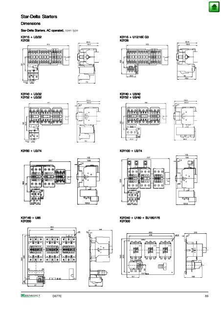 Index Page General 2 Approvals 3 Technical Information 5 Mounting ...