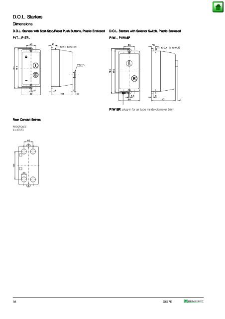 Index Page General 2 Approvals 3 Technical Information 5 Mounting ...