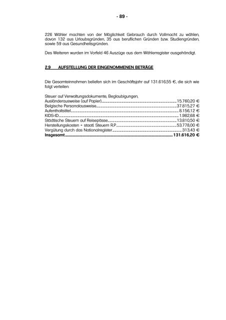 Teil 02 Zentralverwaltung Seite 82 bis 164 - Stadt Eupen