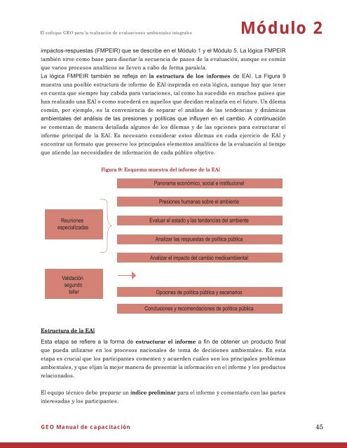 Manual de Capacitación para Evaluaciones Ambientales Integrales y