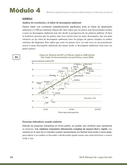 Manual de Capacitación para Evaluaciones Ambientales Integrales y