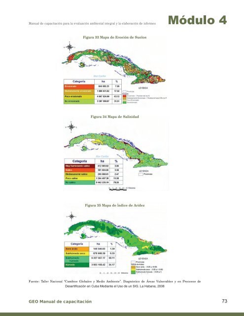 Manual de Capacitación para Evaluaciones Ambientales Integrales y