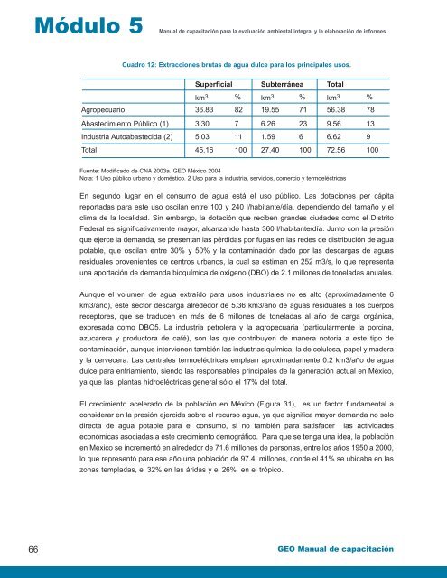 Manual de Capacitación para Evaluaciones Ambientales Integrales y