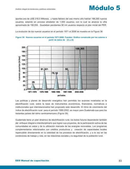 Manual de Capacitación para Evaluaciones Ambientales Integrales y