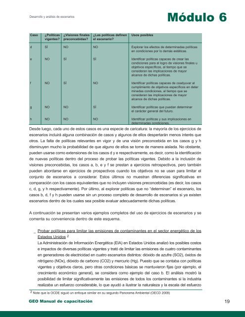 Manual de Capacitación para Evaluaciones Ambientales Integrales y