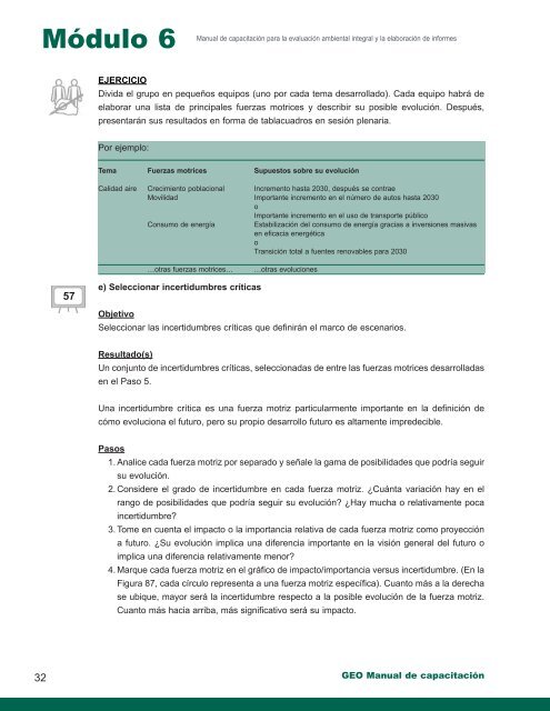 Manual de Capacitación para Evaluaciones Ambientales Integrales y