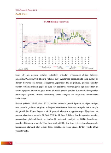 Yıllık Ekonomik Rapor 2012 - Maliye Bakanlığı