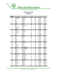 Race Results-Overall _4