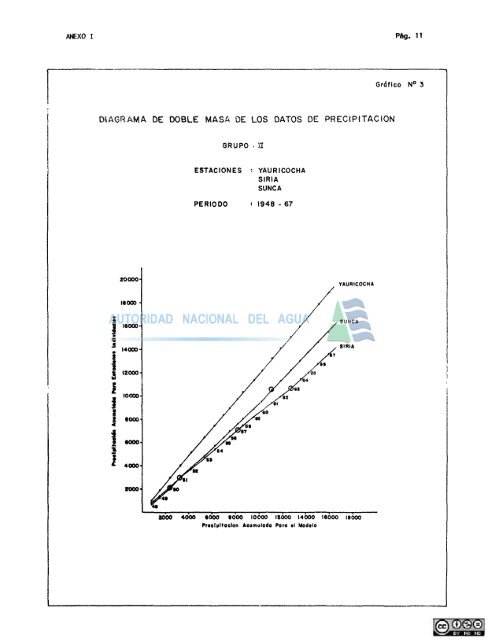 Inventario y evaluación de los recursos naturales de - Autoridad ...