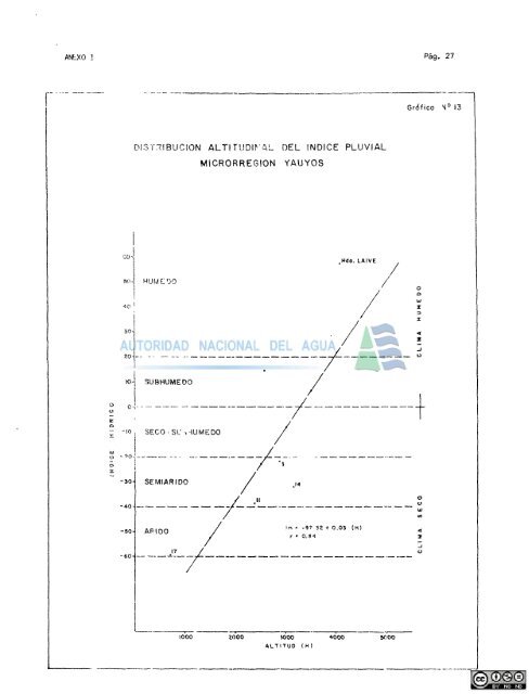 Inventario y evaluación de los recursos naturales de - Autoridad ...