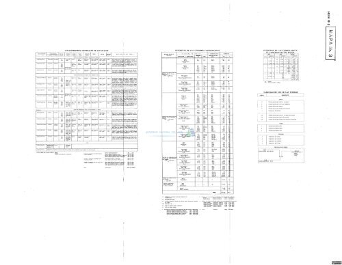 Inventario y evaluación de los recursos naturales de - Autoridad ...