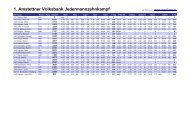 1. Amstettner Volksbank Jedermannzehnkampf