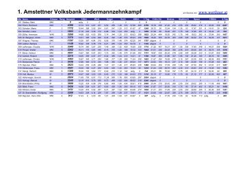 1. Amstettner Volksbank Jedermannzehnkampf