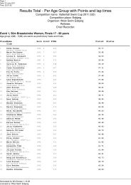 Results Total - Per Age Group with Points and lap times - Livetiming