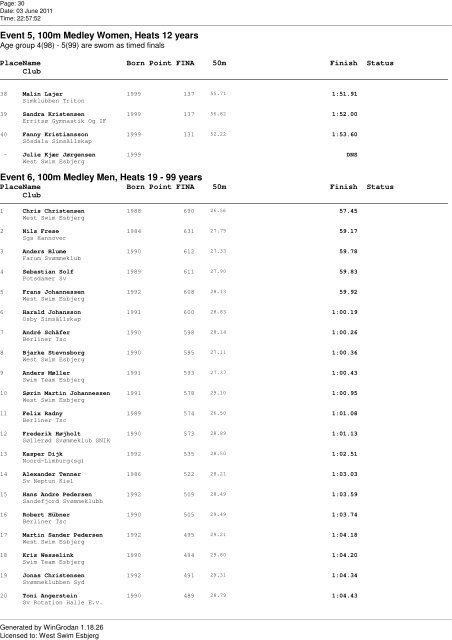 Results Total - Per Age Group with Points and lap times - Livetiming