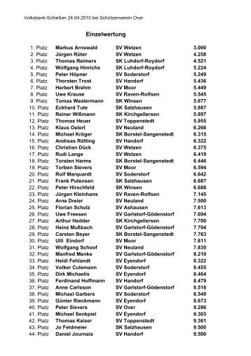 Volksbankschießen 2010 - Schützenverein Soderstorf