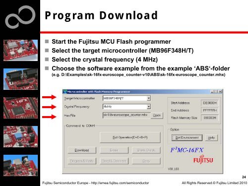 SK-16FX-EUROSCOPE - Microcontrollers - Fujitsu