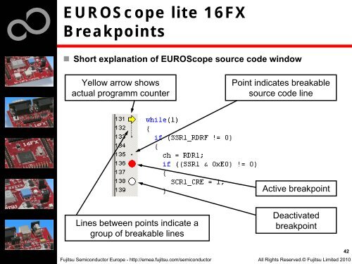 SK-16FX-EUROSCOPE - Microcontrollers - Fujitsu