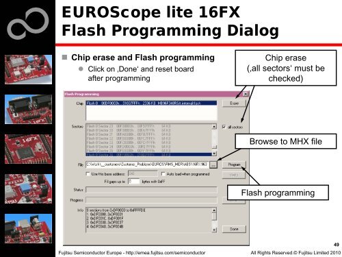 SK-16FX-EUROSCOPE - Microcontrollers - Fujitsu