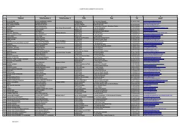 Voir la liste des signataires - MediationWeb