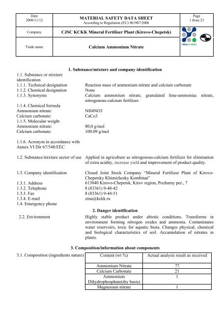 ammonium nitrate formula