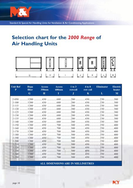 m&y brochure - airhandlingunits.co.uk