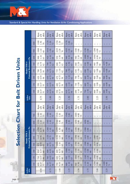 m&y brochure - airhandlingunits.co.uk