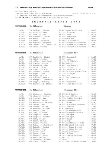 Die vollständige Ergebnisliste der 23. Harzquerung 2002