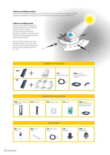 Fakro solar collectors - Tsialos