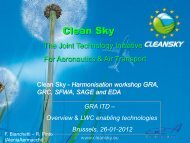 JTI-CS-2011-1-GRA-01-037 - Clean Sky