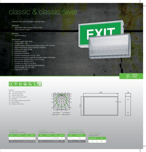 Awex - katalog - 2011 - 07 - 22 - Lumentron Electronic Kft.