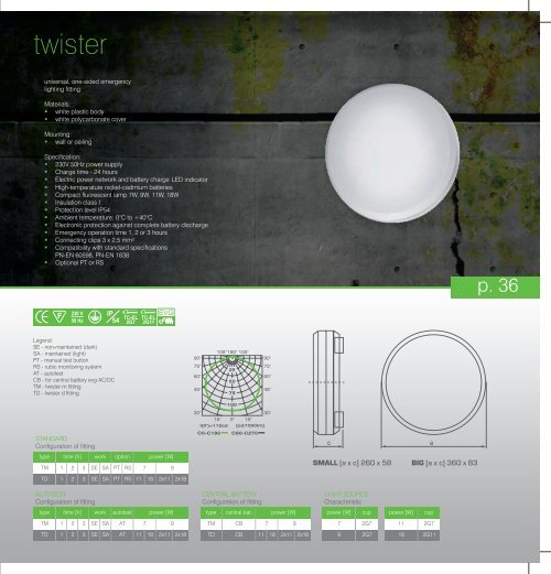 Awex - katalog - 2011 - 07 - 22 - Lumentron Electronic Kft.