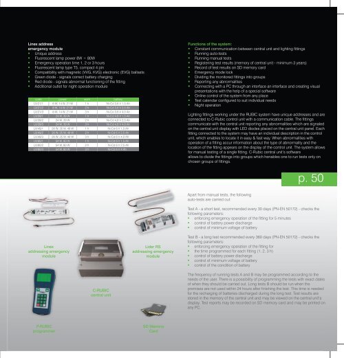 Awex - katalog - 2011 - 07 - 22 - Lumentron Electronic Kft.