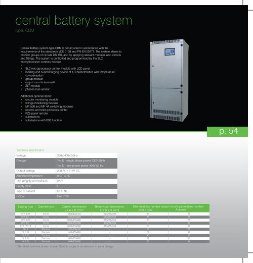 Awex - katalog - 2011 - 07 - 22 - Lumentron Electronic Kft.