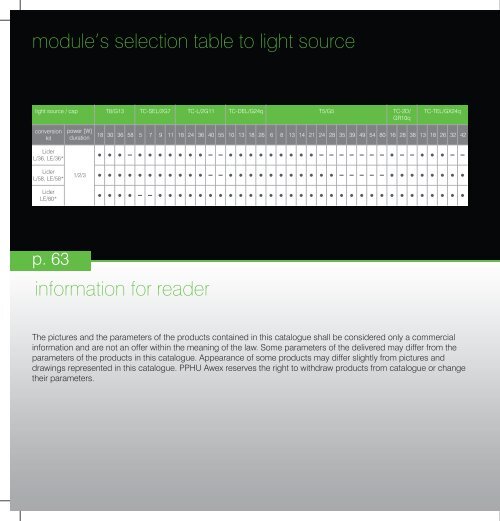 Awex - katalog - 2011 - 07 - 22 - Lumentron Electronic Kft.