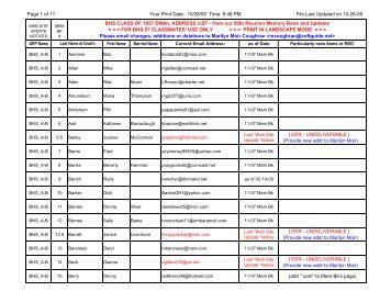 Page 1 of 11 Your Print Date: 10/28/09 Time: 9:46 ... - Softguide.net