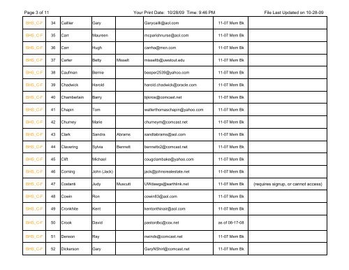 Page 1 of 11 Your Print Date: 10/28/09 Time: 9:46 ... - Softguide.net